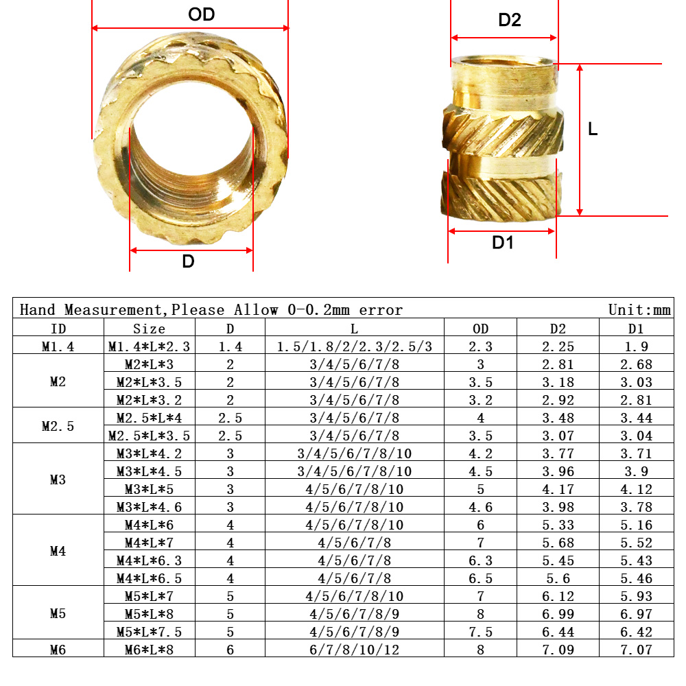 M2 M3 M4 Brass Hot Melt Insert - Nuts Mix recension och pris